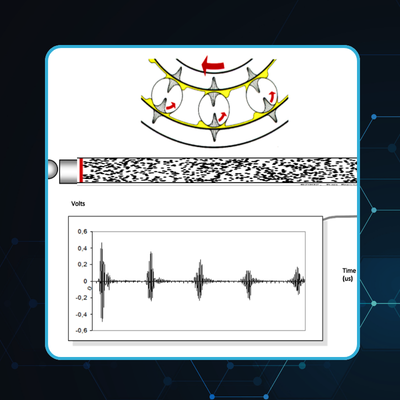 How Do We Detect Shock Pulses? - SPM Instrument - North America